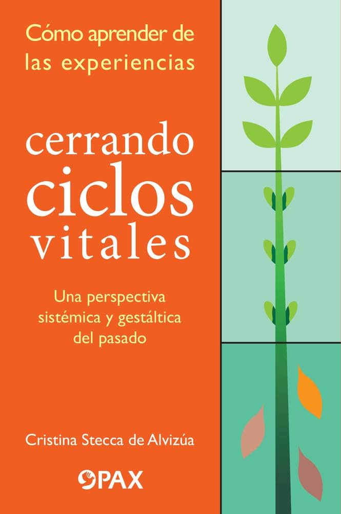Explorando el ciclo de la experiencia Gestalt