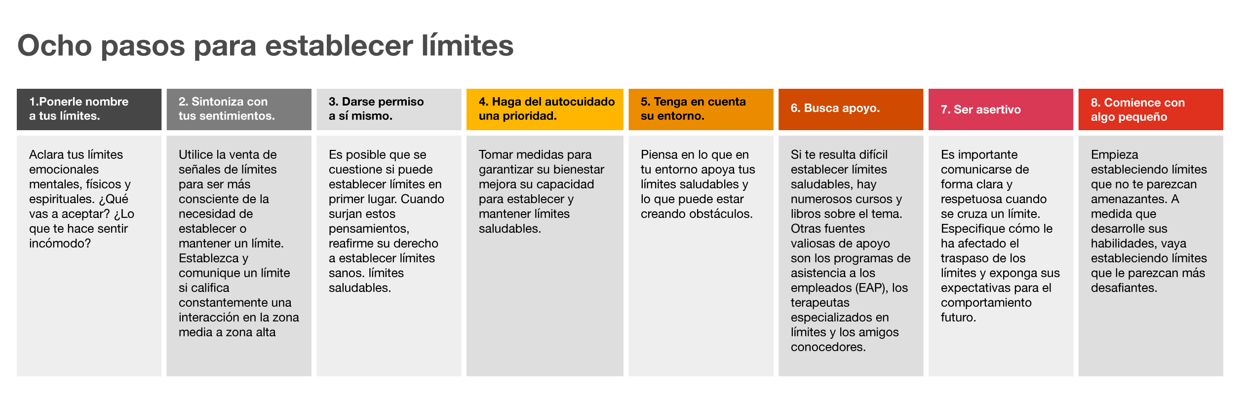 Límites saludables en el trabajo: cómo establecerlos y mantenerlos